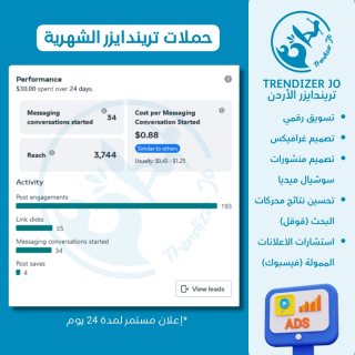 تمويل اعلانات فيس بوك احترافية في الاردن من تريندايزر 0795921527