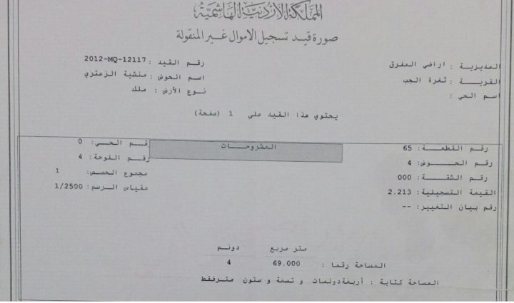 ارض تجاري سكني اراضي المفرق /ثغرة الجب للبيع   0799018640