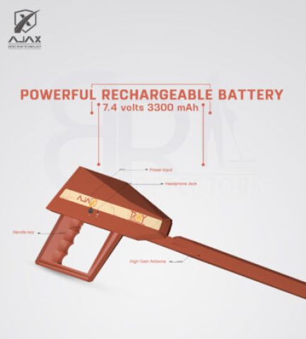 جهاز كشف الذهب والمعادن اجاكس تروي تقنية متقدمة لمسح ثلاثي الأبعا 3